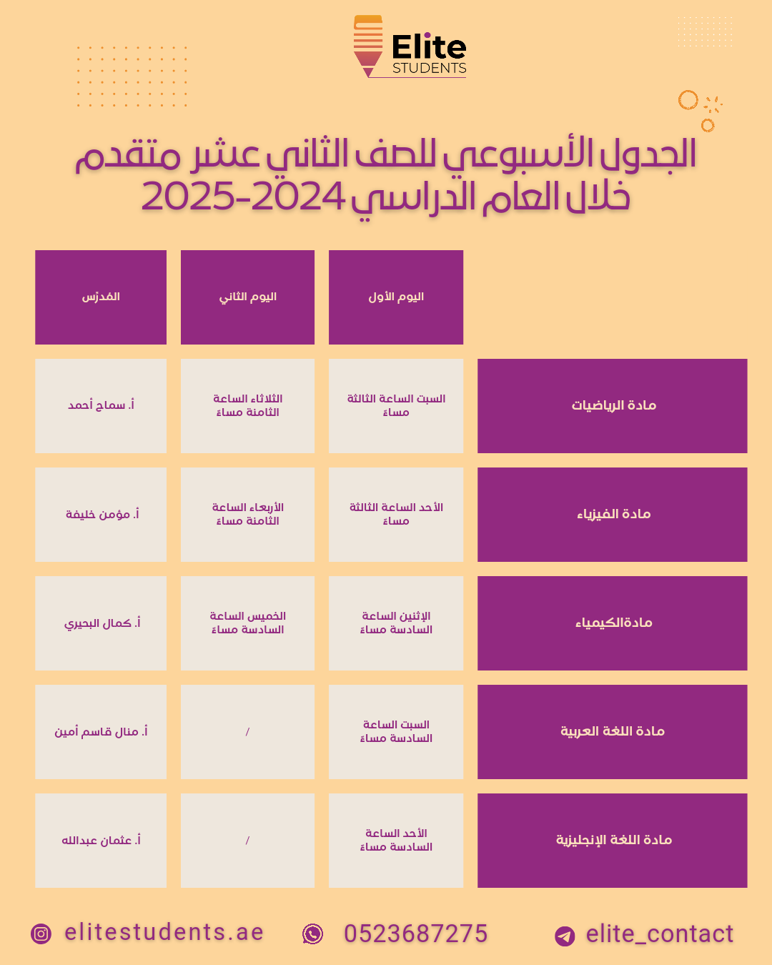 لغة إنجليزية- ثاني عشر متقدم- الفصل الأول 25| أ. عثمان عبدالله